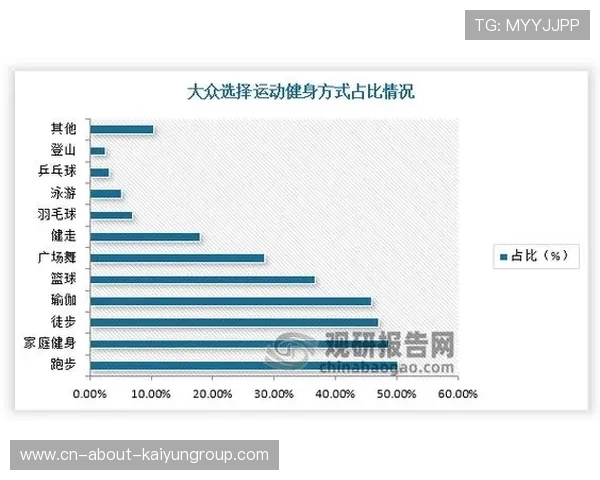 羽毛球训练数据分析平台的搭建与应用案例 羽毛球训练数据分析平台的搭建与应用案例