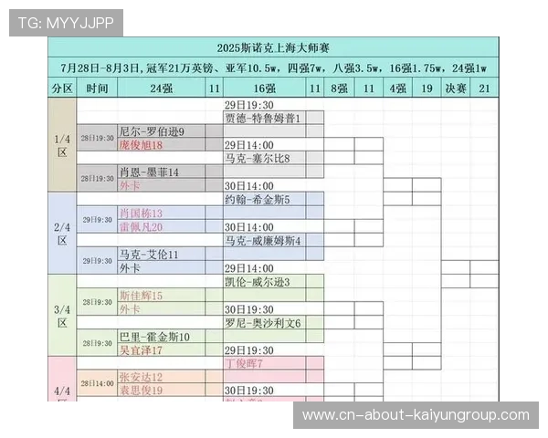国际赛事赛程调整信息，国际赛事赛程调整信息表