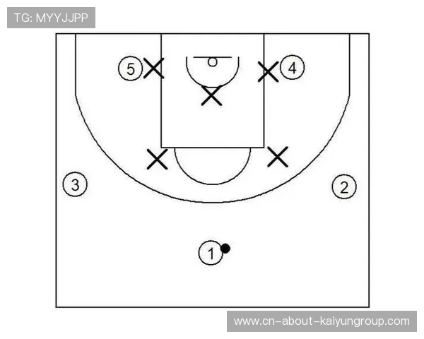 前场站位灵活打乱盯防节奏：以节奏为武器的进攻制胜法